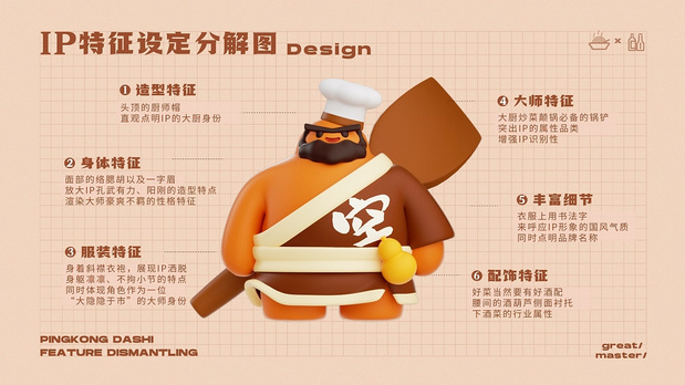 瓶空大师品牌形象