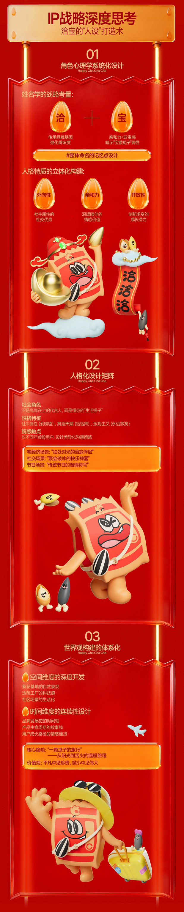 洽洽全球品牌代言人IP塑造