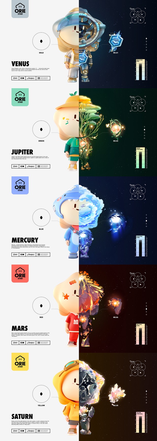 快手奥力星ORIEstar形象设计