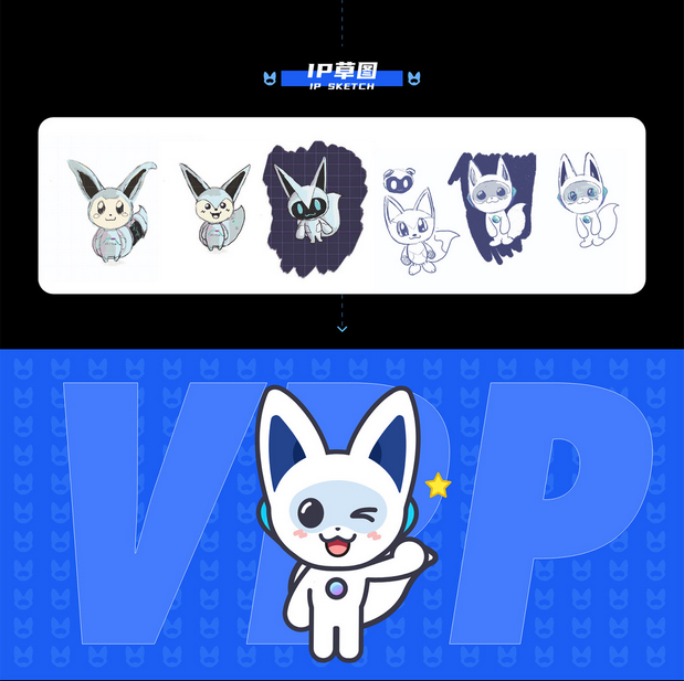 VPP-品牌IP形象设计VoiceAI