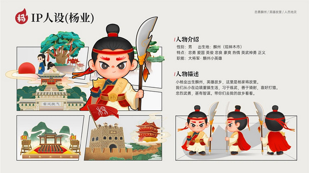 杨家城文旅项目|IP形象打造