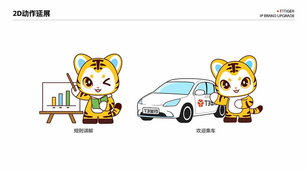 T3出行×子非乌鸦 TT虎IP形象