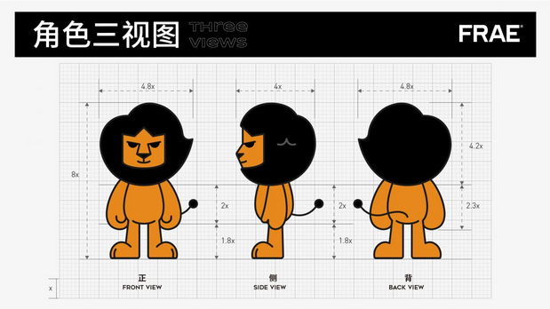 福瑞卫浴品牌IP形象狮小福