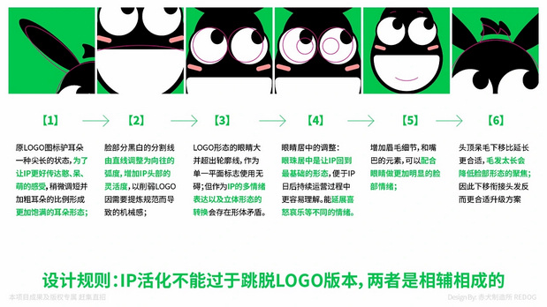 赶集直招【驴招招】IP设计