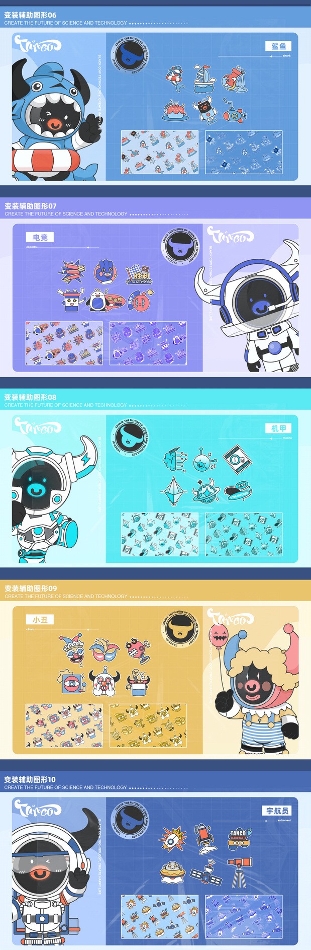 原创潮玩IP设计 | TANCO