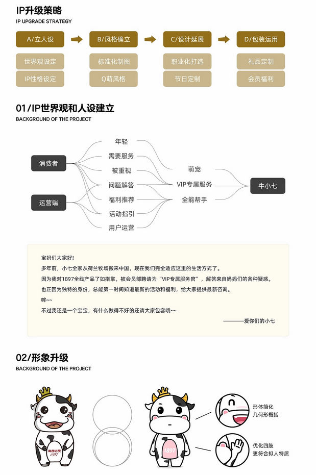 海普诺凯1897吉祥物牛小七