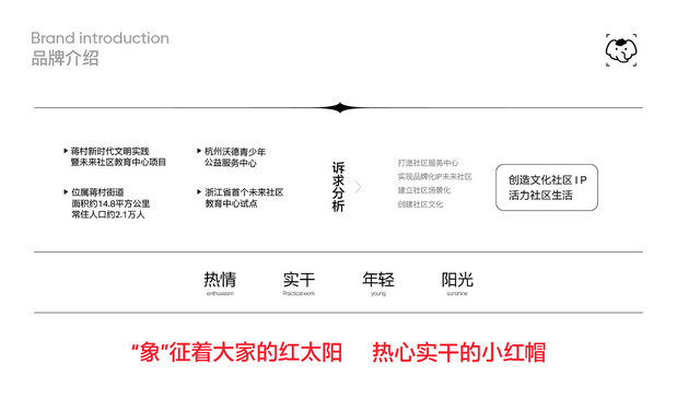 洋芋街坊 | 品牌IP设计