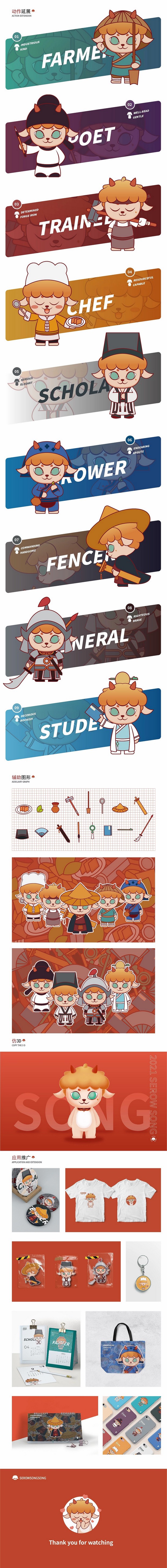 羚松松—IP形象设计