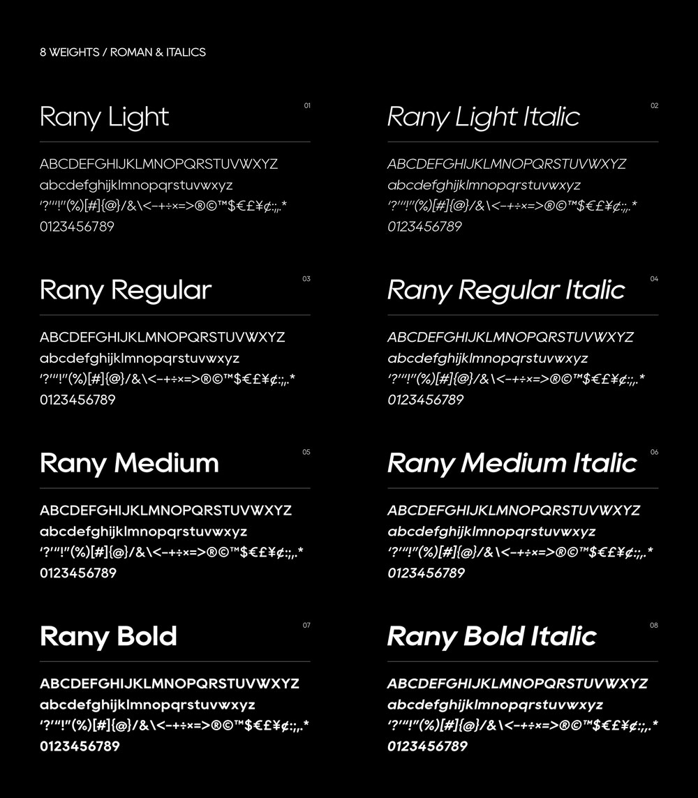 Rany