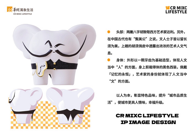华润万象生活IP形象|米可万