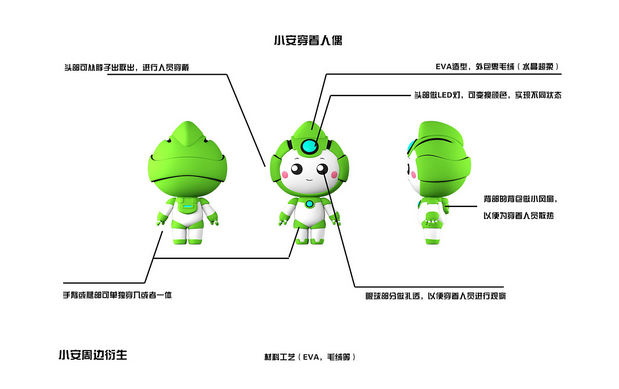 安全大使IP设计衍生应用