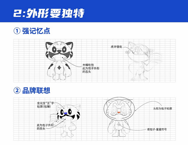 包馔夜包子 品牌视觉IP升级