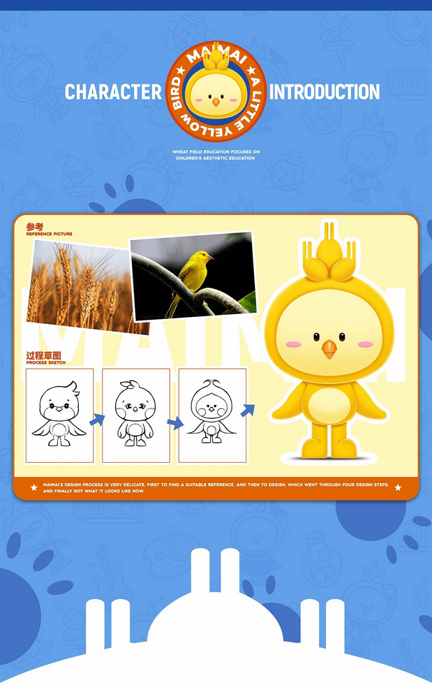 麦田文教VI视觉及IP形象