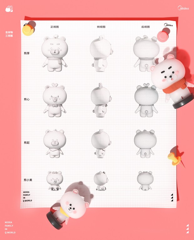 3D吉祥物：MIDEA FAMILY—穿越萌次元