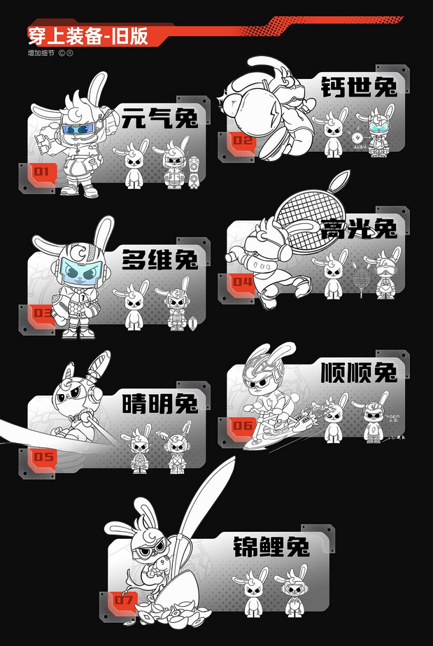 3D吉祥物：無趣|原创IP设计-汤臣倍健IP