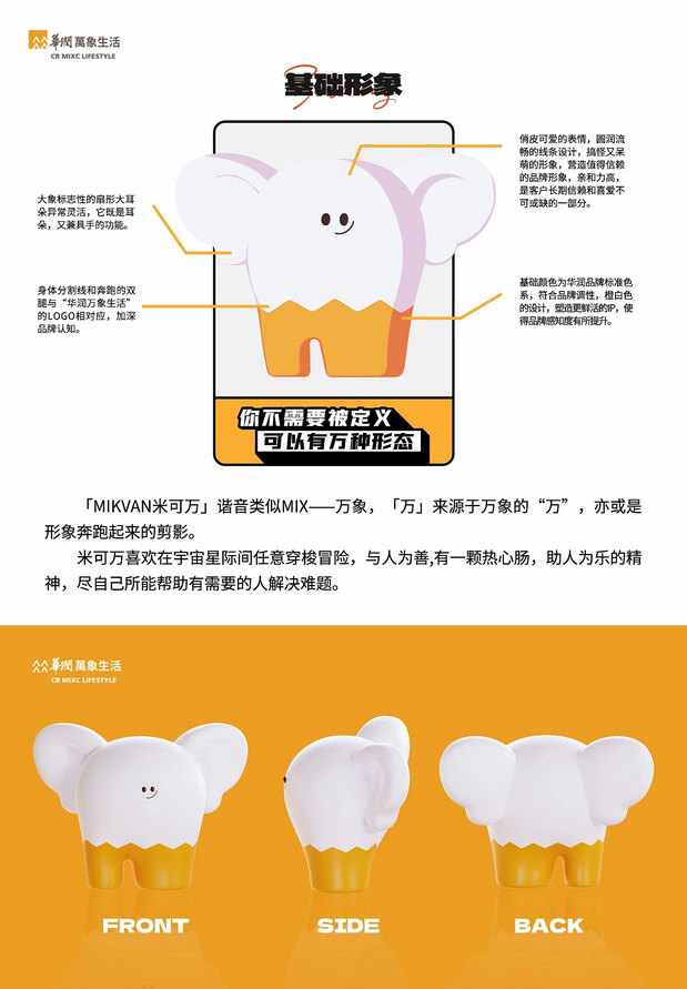华润万象生活IP形象|米可万