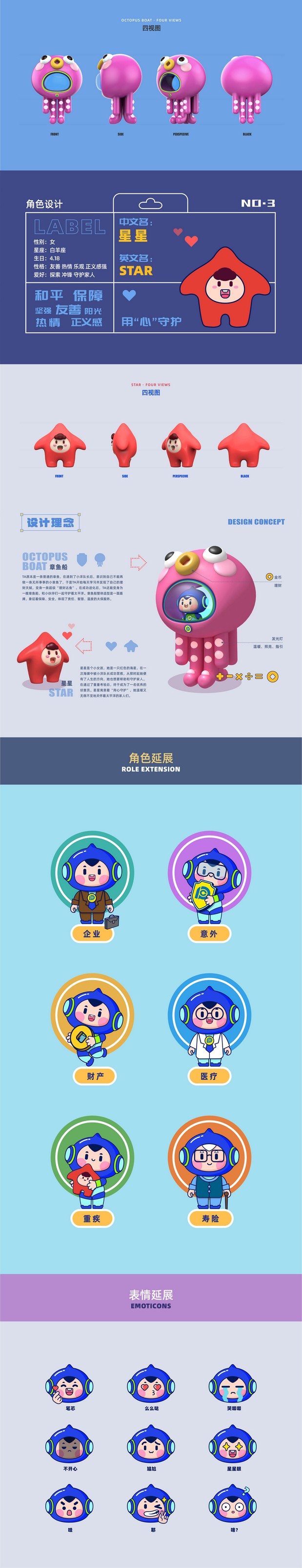 小洋队长和他的小伙伴