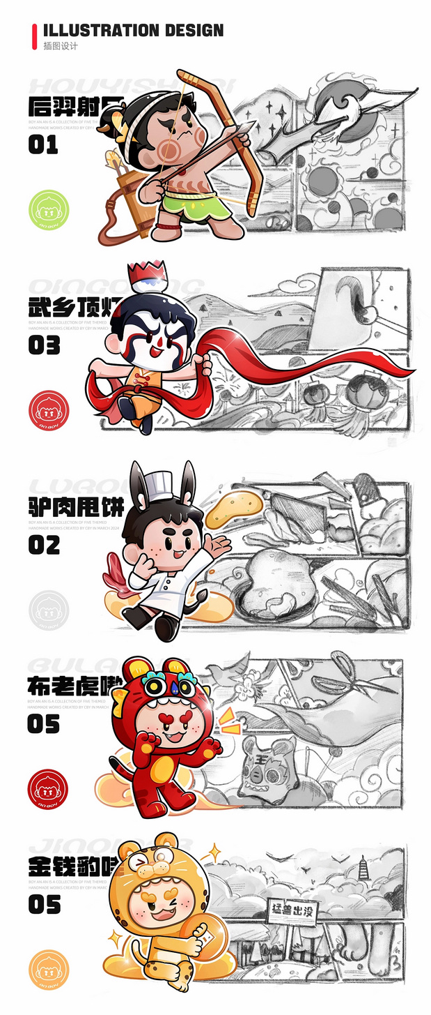 山西长治风物文创IP-安安