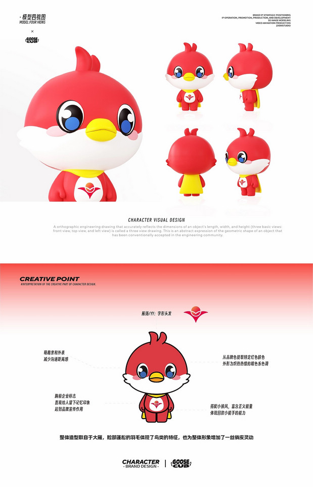 雁扬科技吉祥物|金融行业IP