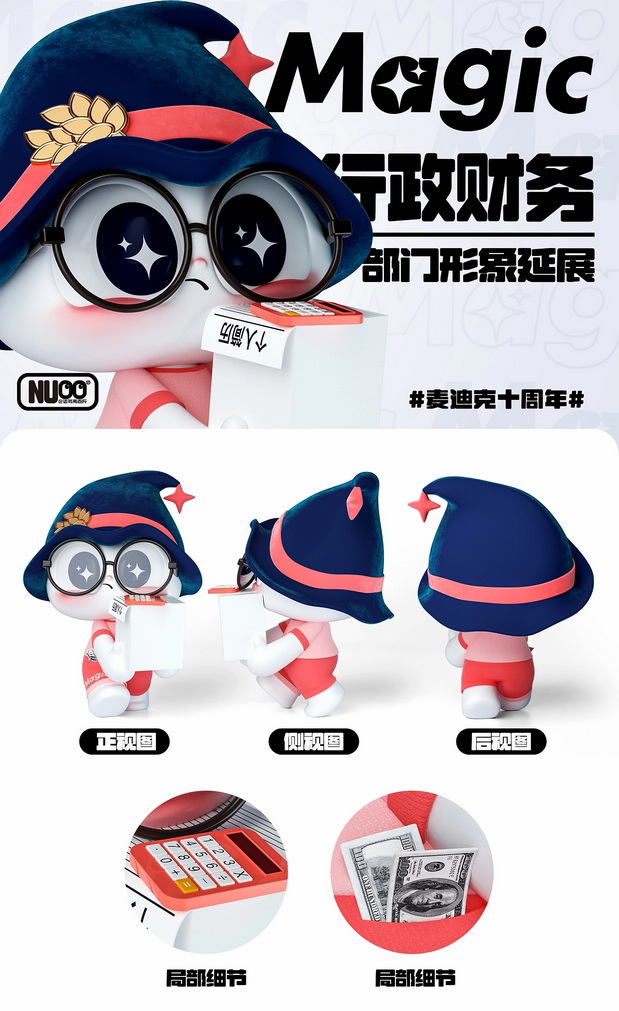 3D吉祥物：麦迪克科技xNUOO企业IP形象