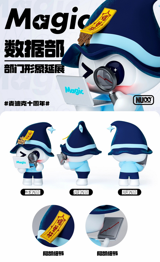 3D吉祥物：麦迪克科技xNUOO企业IP形象