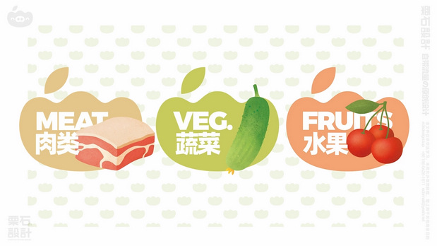 白银山欢乐农场品牌设计全案