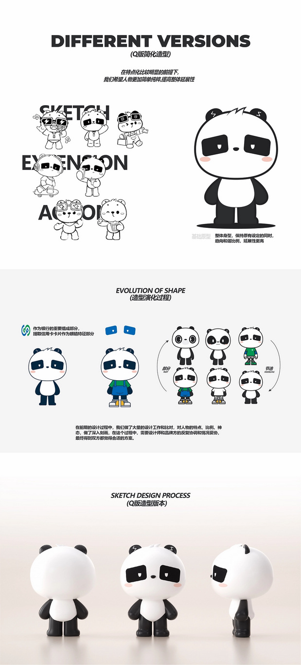 中国民生银行信用卡中心IP形象