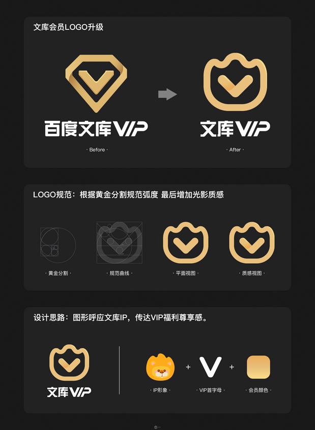 百度文库品牌IP形象设计