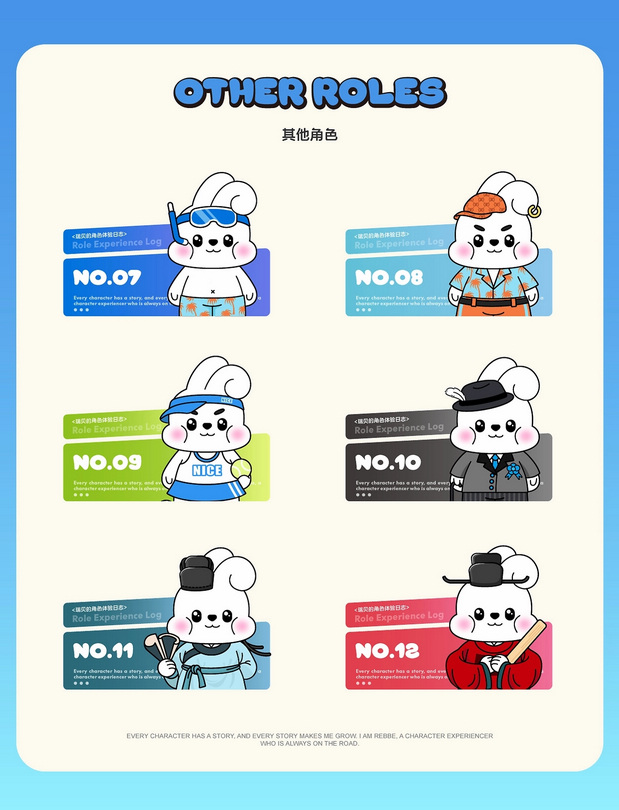 瑞贝|嘟嘟兔系列主题IP设计
