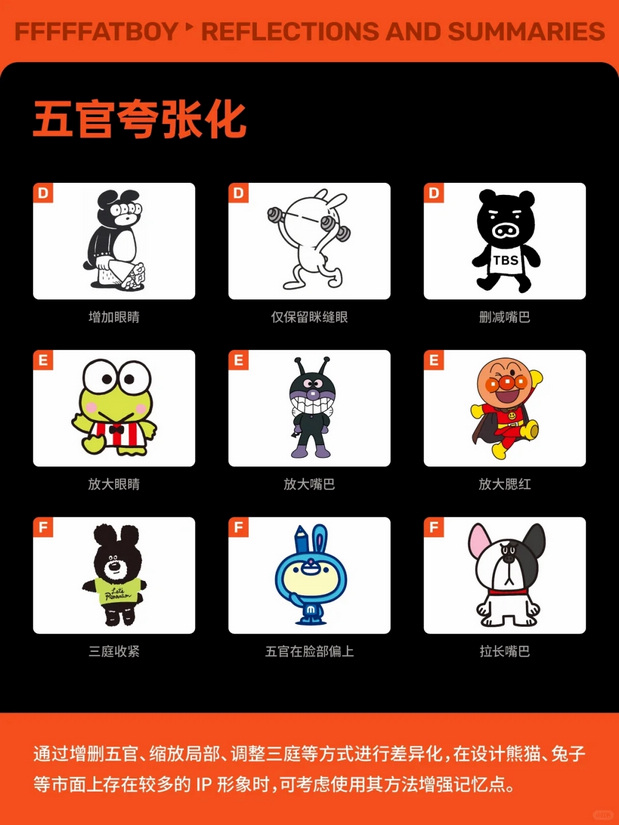 IP形象没差异化?4个创意法教会你