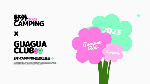 3D吉祥物：呱呱俱乐部-品牌ip家族设计