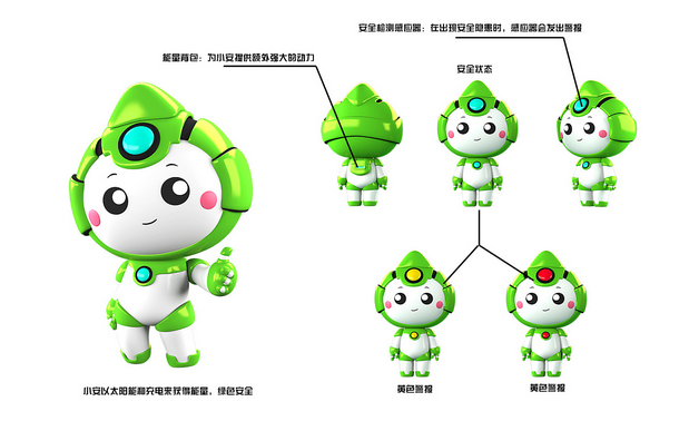 安全大使IP设计衍生应用