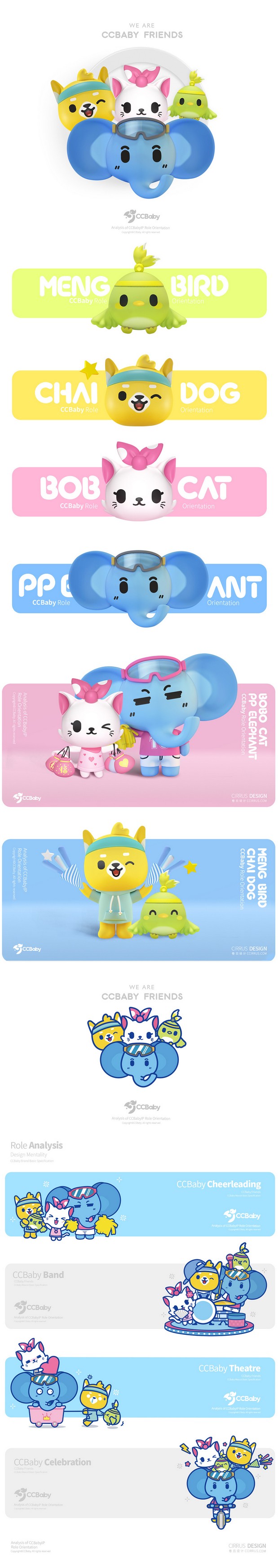 CCBaby亲子品牌IP卡通形象