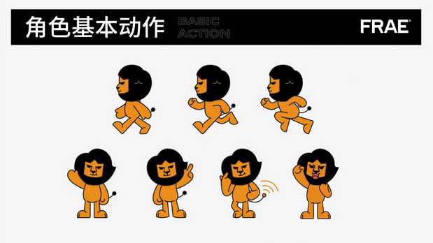 福瑞卫浴品牌IP形象狮小福