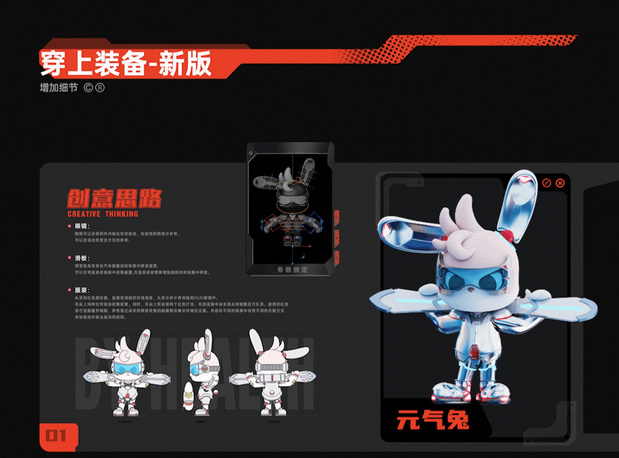 3D吉祥物：無趣|原创IP设计-汤臣倍健IP