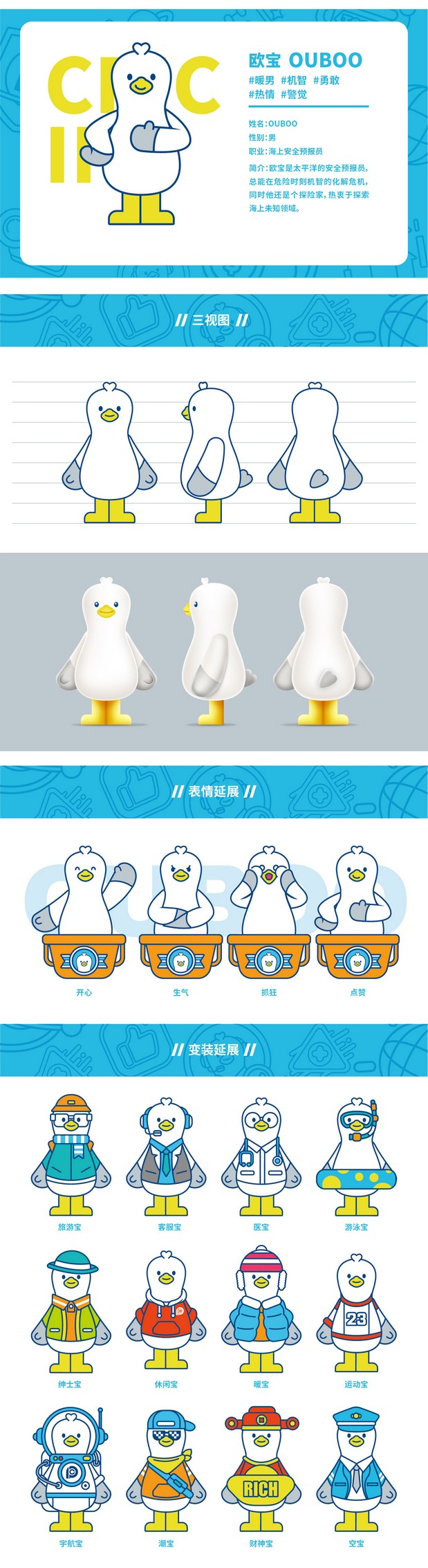 太平洋保险吉祥物—欧宝