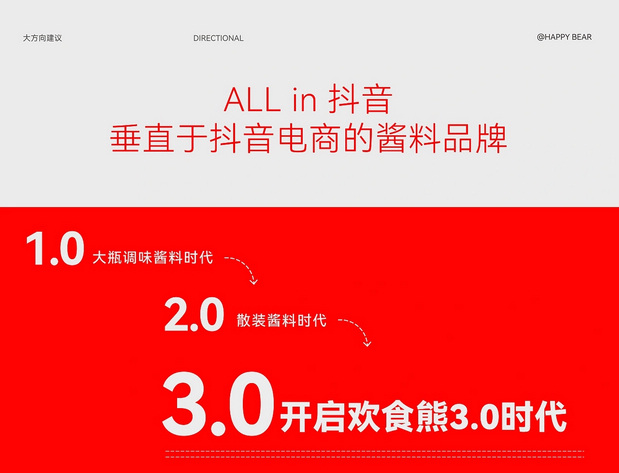 “欢食熊”背后的策略与设计