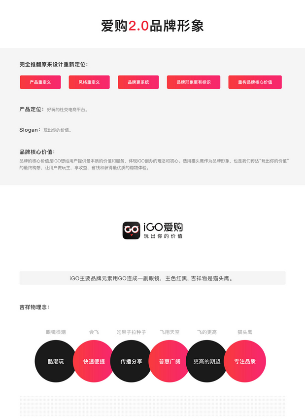 爱购2.0品牌升级-猫头鹰