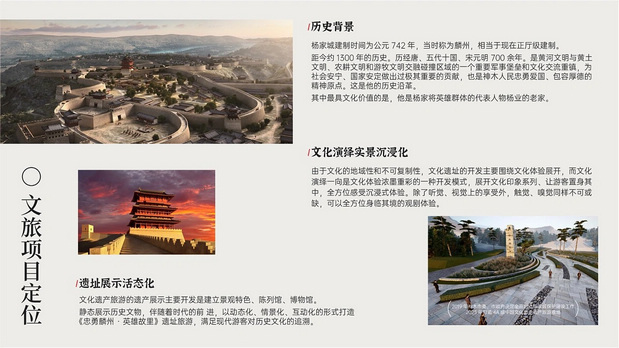 杨家城文旅项目|IP形象打造