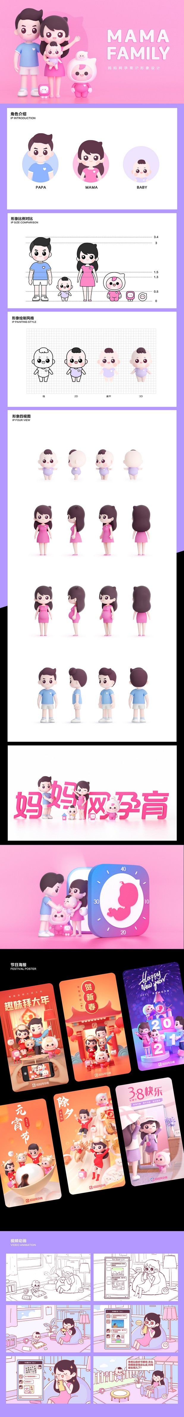 妈妈网孕育IP形象设计