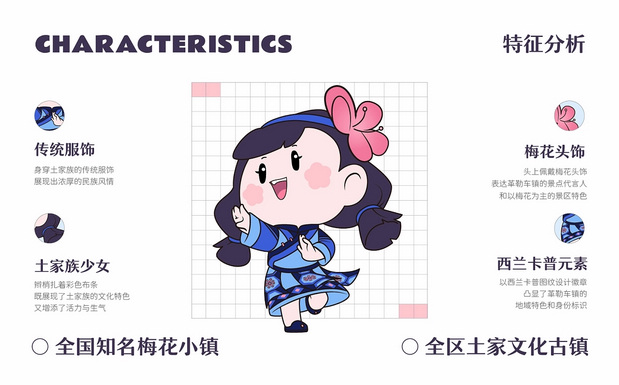 梅丽安小姐姐IP形象来啦