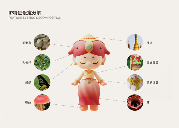 西双版纳ip形象设计-玉玉