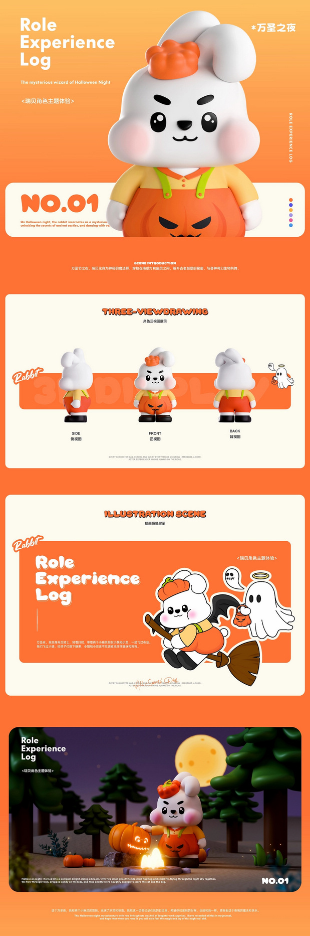 瑞贝|嘟嘟兔系列主题IP设计