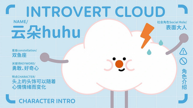 青岛《云上的礼物》IP及产品设计