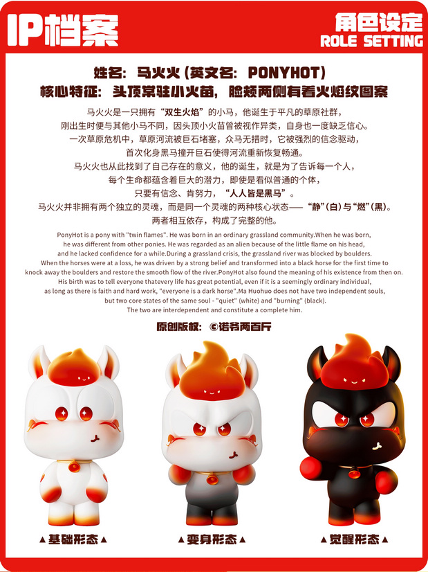 3D吉祥物：马年原创IP马火火PonyHot