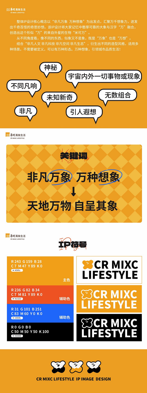 华润万象生活IP形象|米可万