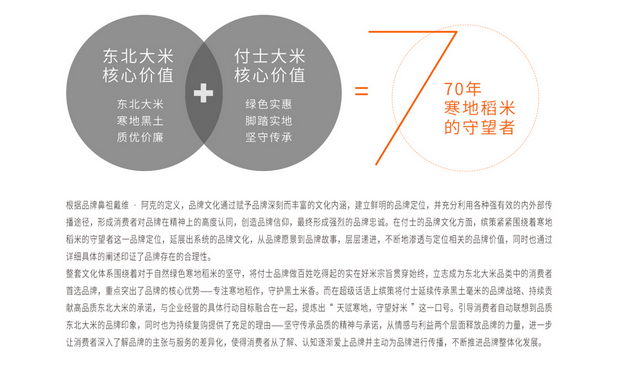 天赋寒地，守望好米