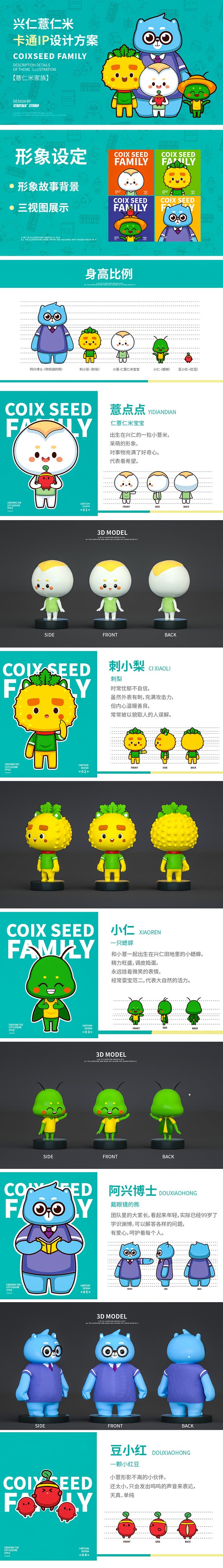 薏米家族卡通形象设计方案