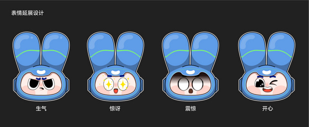 福仔IP形象设计 | 机器人