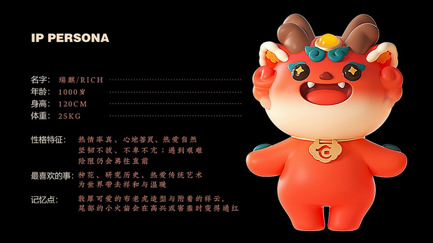 华夏银行IP形象设计